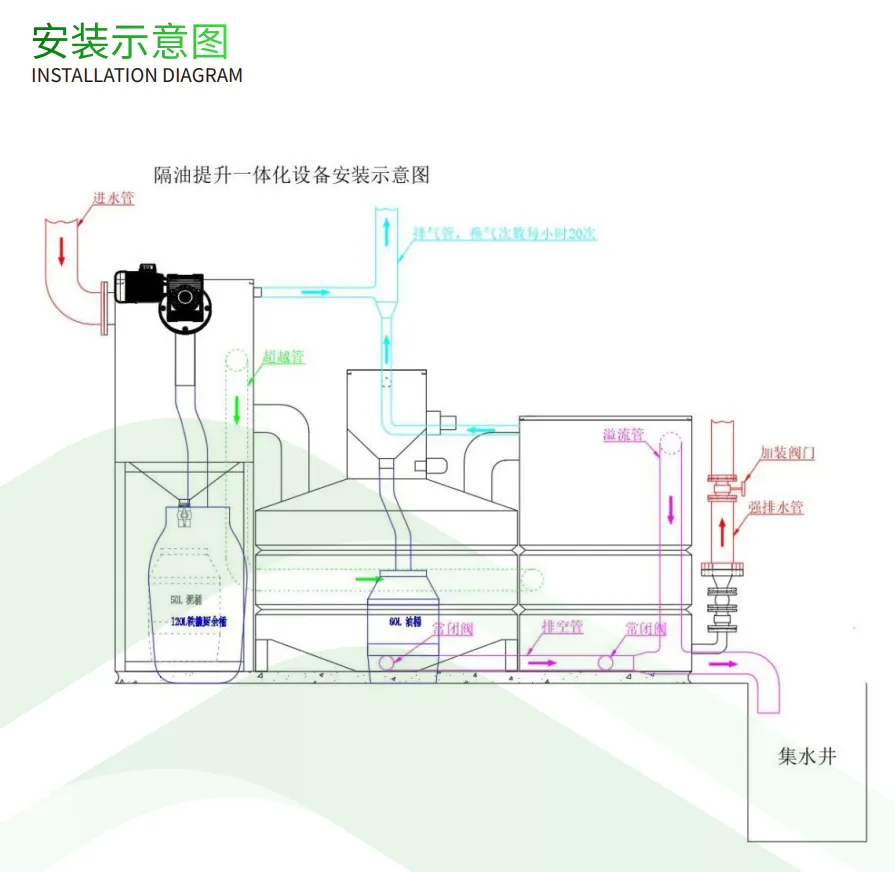 安装示意图.png