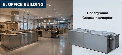 Office Building Cafeterias
