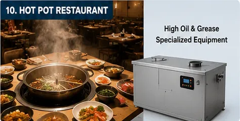 Hot Pot Restaurants